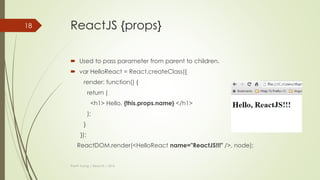 ReactJS {contents}
 JSX
 Virtual-DOM
 Props
 PropTypes
 State
 Refs
 LifeCycle
 Flux Architech
 Thinking in React
 Routing
Thanh Tuong | ReactJS | 2016
18
 