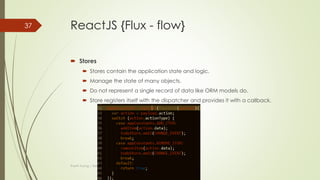 ReactJS {Flux - flow}
Thanh Tuong | ReactJS | 2016
37
 