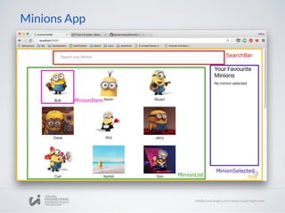 Minions App
 