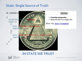 IN STATE WE TRUST
State: Single Source of Truth
$> console.log(store.getState())
{
visibilityFilter: 'SHOW_ALL',
todos: [
{
text: 'Consider using Redux',
completed: true,
},
{
text: 'Keep all state in a single tree',
completed: false
}
]
}
 