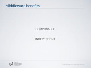 Middleware stack example 1
Middleware # 1
I don’t care about this action, I’ll send it
to the NEXT middleware
Action Creat...
