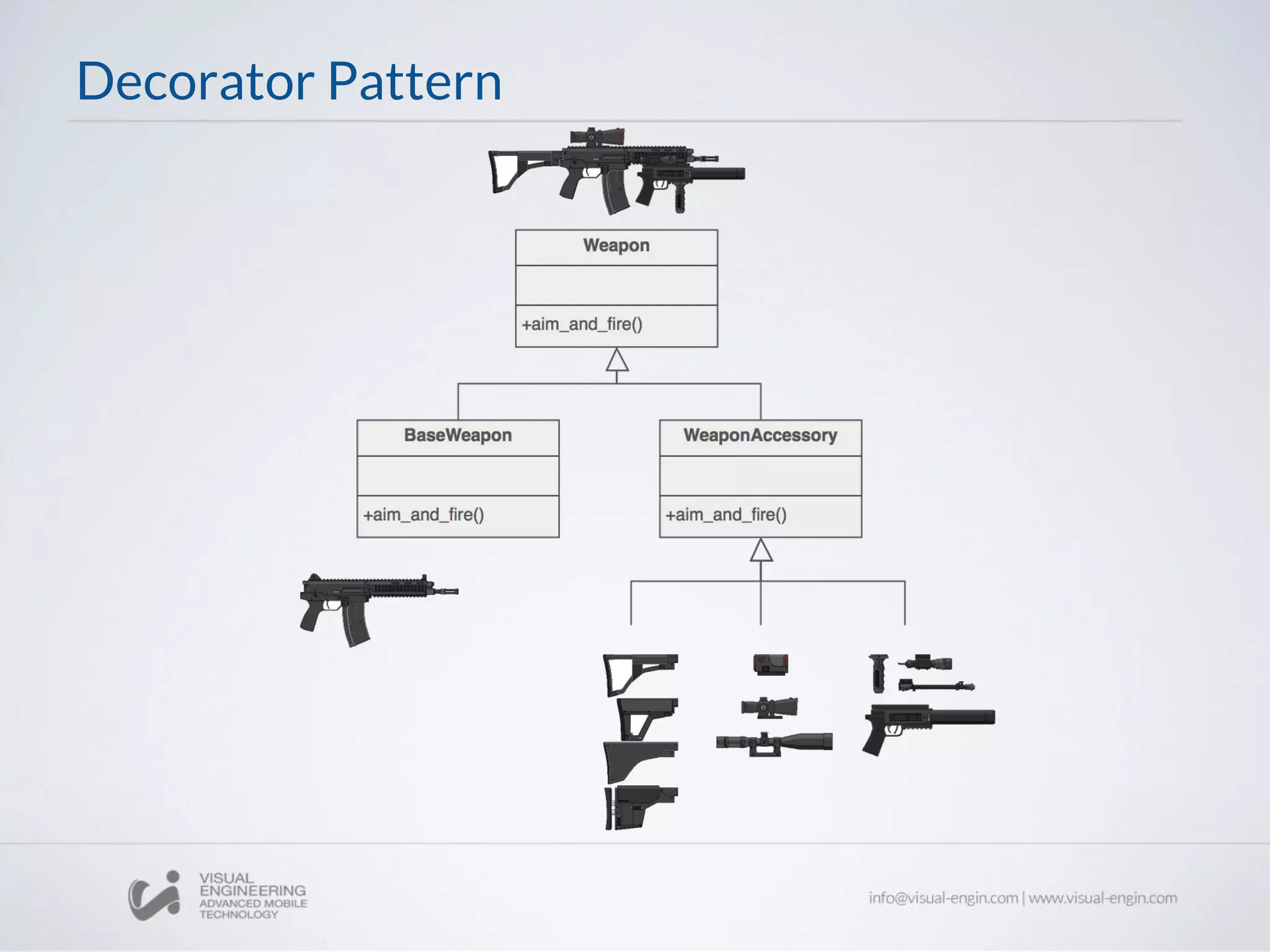 Decorator Pattern
 