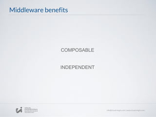 Middleware benefits
COMPOSABLE
INDEPENDENT
 