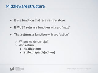 Middleware structure
● It is a function that receives the store
● It MUST return a function with arg “next”
● That returns a function with arg “action”
○ Where we do our stuff
○ And return
■ next(action)
■ state.dispatch(action)
 