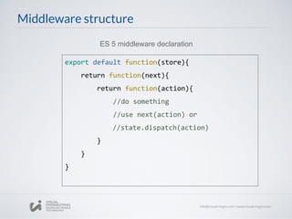export default function(store){
return function(next){
return function(action){
//do something
//use next(action) or
//state.dispatch(action)
}
}
}
Middleware structure
ES 5 middleware declaration
 