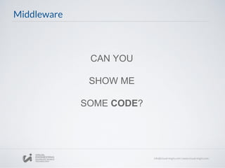 Middleware
CAN YOU
SHOW ME
SOME CODE?
 