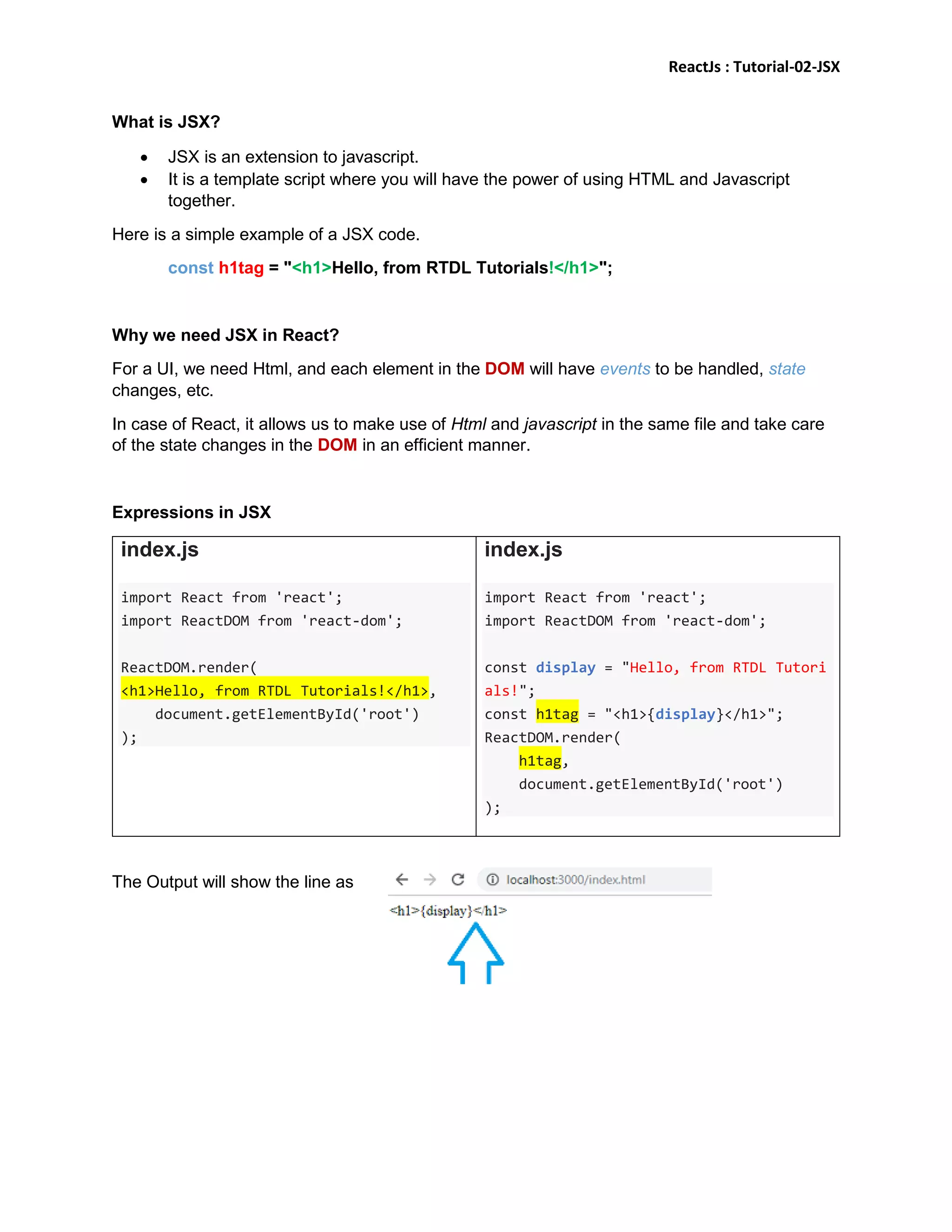 ReactJs : Tutorial-02-JSX
What is JSX?
 JSX is an extension to javascript.
 It is a template script where you will have the power of using HTML and Javascript
together.
Here is a simple example of a JSX code.
const h1tag = "<h1>Hello, from RTDL Tutorials!</h1>";
Why we need JSX in React?
For a UI, we need Html, and each element in the DOM will have events to be handled, state
changes, etc.
In case of React, it allows us to make use of Html and javascript in the same file and take care
of the state changes in the DOM in an efficient manner.
Expressions in JSX
index.js
import React from 'react';
import ReactDOM from 'react-dom';
ReactDOM.render(
<h1>Hello, from RTDL Tutorials!</h1>,
document.getElementById('root')
);
index.js
import React from 'react';
import ReactDOM from 'react-dom';
const display = "Hello, from RTDL Tutori
als!";
const h1tag = "<h1>{display}</h1>";
ReactDOM.render(
h1tag,
document.getElementById('root')
);
The Output will show the line as
 