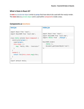 ReactJs : Tutorial-05-State in ReactJs
What is State in React JS?
A state is a JavaScript object similar to props that have data to be used with the reactjs render.
The state data is a private object and is used within components inside a class.
Components as functions
test.jsx
import React from 'react';
import ReactDOM from 'react-dom';
class Hello extends React.Component {
constructor(props) {
super(props);
this.state = {
msg: "Hello, RTDL - Tutorials!"
}
}
render() {
return <h1>{this.state.msg}</h1>;
}
}
export default Hello;
index.jsx
import React from 'react';
import ReactDOM from 'react-dom';
import Hello from './test.jsx';
ReactDOM.render(
<Hello />,
document.getElementById('root')
);
 