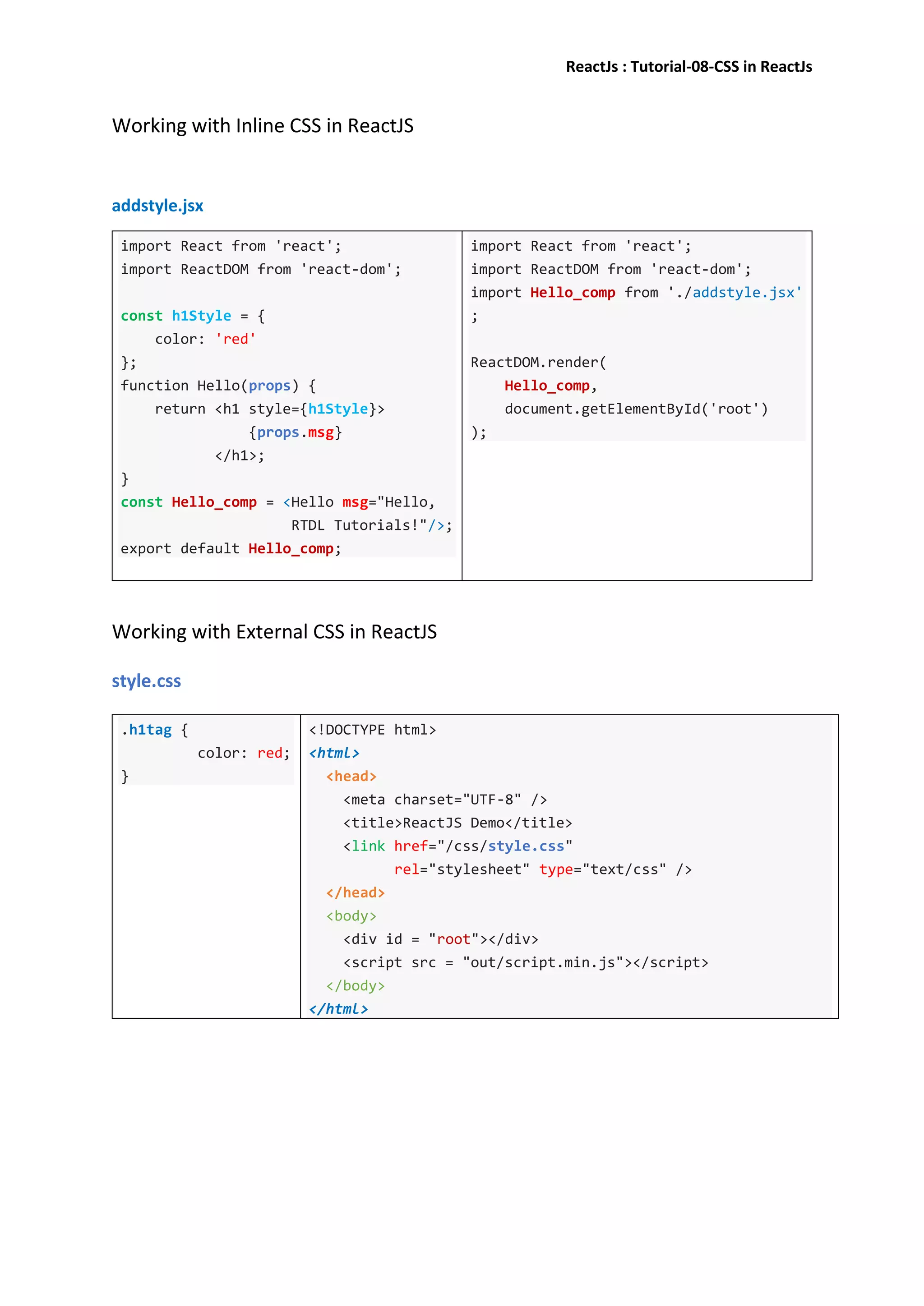 ReactJs : Tutorial-08-CSS in ReactJs
Working with Inline CSS in ReactJS
addstyle.jsx
import React from 'react';
import ReactDOM from 'react-dom';
const h1Style = {
color: 'red'
};
function Hello(props) {
return <h1 style={h1Style}>
{props.msg}
</h1>;
}
const Hello_comp = <Hello msg="Hello,
RTDL Tutorials!"/>;
export default Hello_comp;
import React from 'react';
import ReactDOM from 'react-dom';
import Hello_comp from './addstyle.jsx'
;
ReactDOM.render(
Hello_comp,
document.getElementById('root')
);
Working with External CSS in ReactJS
style.css
.h1tag {
color: red;
}
<!DOCTYPE html>
<html>
<head>
<meta charset="UTF-8" />
<title>ReactJS Demo</title>
<link href="/css/style.css"
rel="stylesheet" type="text/css" />
</head>
<body>
<div id = "root"></div>
<script src = "out/script.min.js"></script>
</body>
</html>
