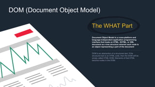 DOM (Document Object Model)
The WHAT Part
Document Object Model is a cross-platform and
language-independent application programming
interface that treats an HTML, XHTML, or XML
document as a tree structure wherein each node is
an object representing a part of the document
DOM is an abstraction of a structured text. If the
structured text is an HTML code, then the DOM will be
simply called HTML DOM. Elements of that HTML
become nodes in the DOM.
 