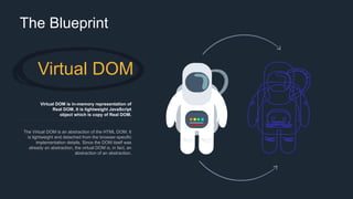 The Blueprint
Virtual DOM
Virtual DOM is in-memory representation of
Real DOM. It is lightweight JavaScript
object which is copy of Real DOM.
The Virtual DOM is an abstraction of the HTML DOM. It
is lightweight and detached from the browser-specific
implementation details. Since the DOM itself was
already an abstraction, the virtual DOM is, in fact, an
abstraction of an abstraction.
 