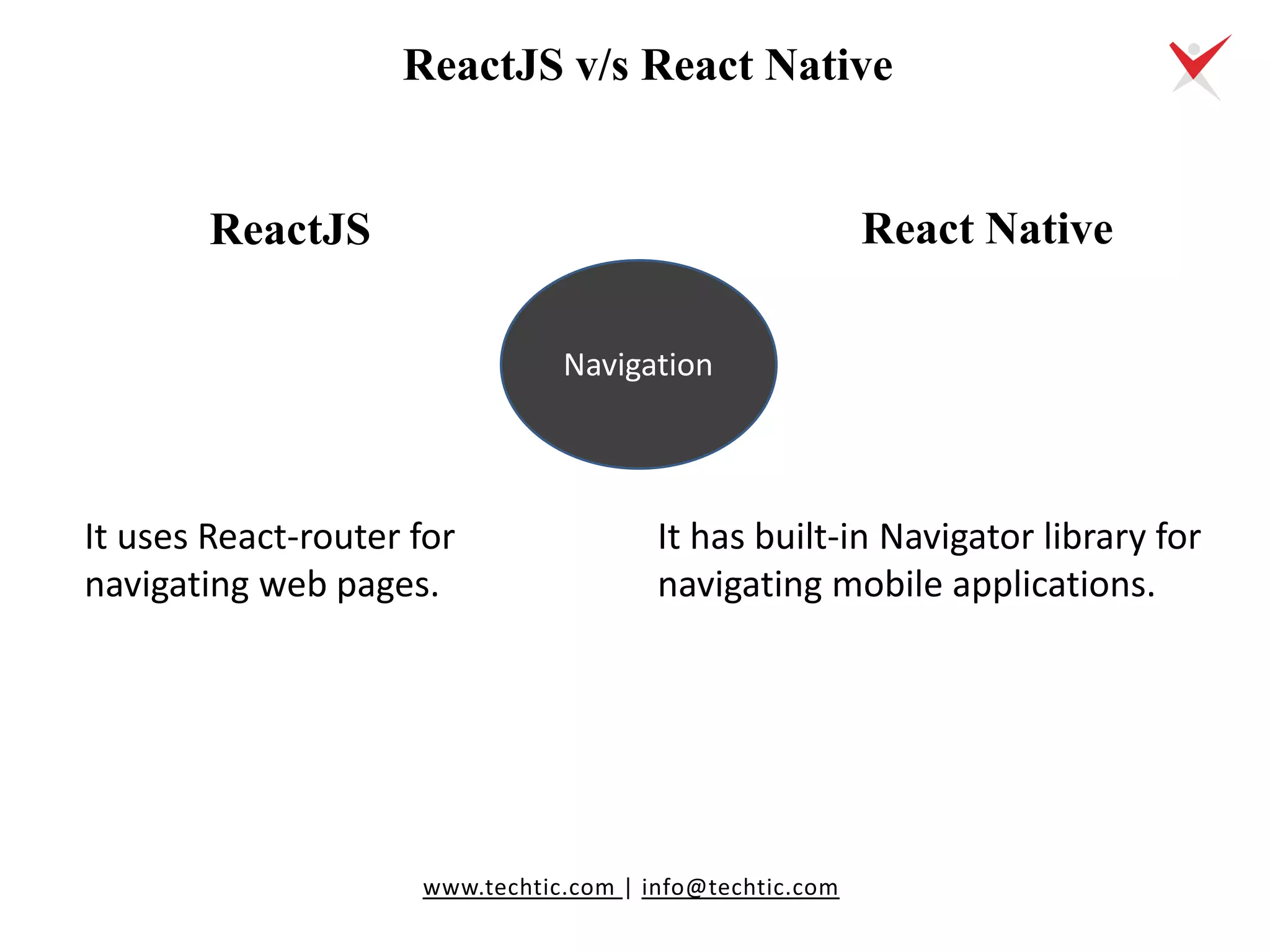 ReactJS Vs React Native: Understanding Differences, Advantages ...
