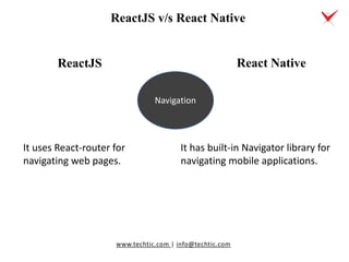 www.techtic.com | info@techtic.com
It uses React-router for
navigating web pages.
React Native
Navigation
It has built-in ...
