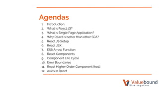 Agendas
1. Introduction
2. What is React JS?
3. What is Single Page Application?
4. Why React is better than other SPA?
5. React JS Setup
6. React JSX
7. ES6 Arrow Function
8. React Components
9. Component Life Cycle
10. Error Boundaries
11. React Higher Order Component (hoc)
12. Axios in React
 