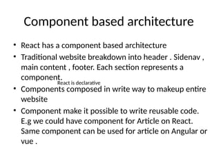 Understanding React: Component-Based Architecture and Declarative UI ...