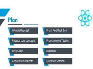 Understanding React: Component-Based Architecture and Declarative UI ...