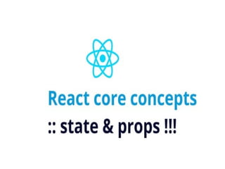 Understanding React: Component-Based Architecture and Declarative UI ...