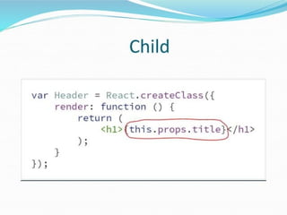 Understanding React: Component-Based Architecture and Declarative UI ...