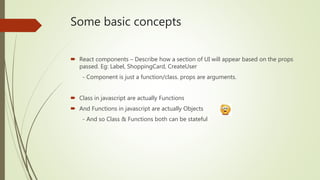 React js basics | PPT