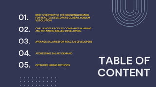 ReactJS Developer Hiring Guide: Hire the right talent for your needs in ...