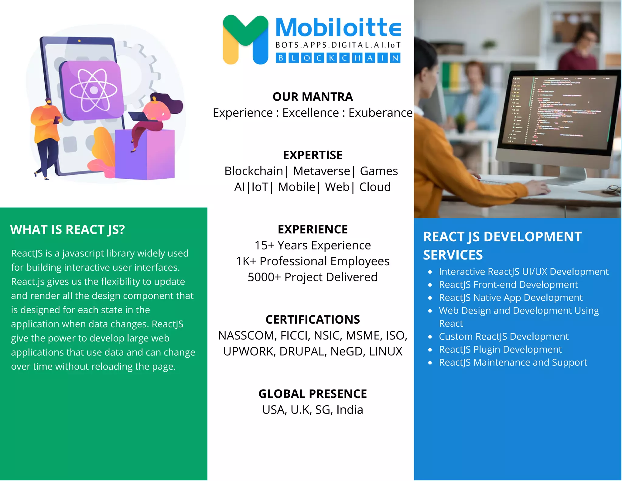 React js Development | PPT