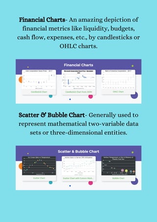 ReactJS for Dashboards and Data Visualization: An Exceptional Choice | PDF