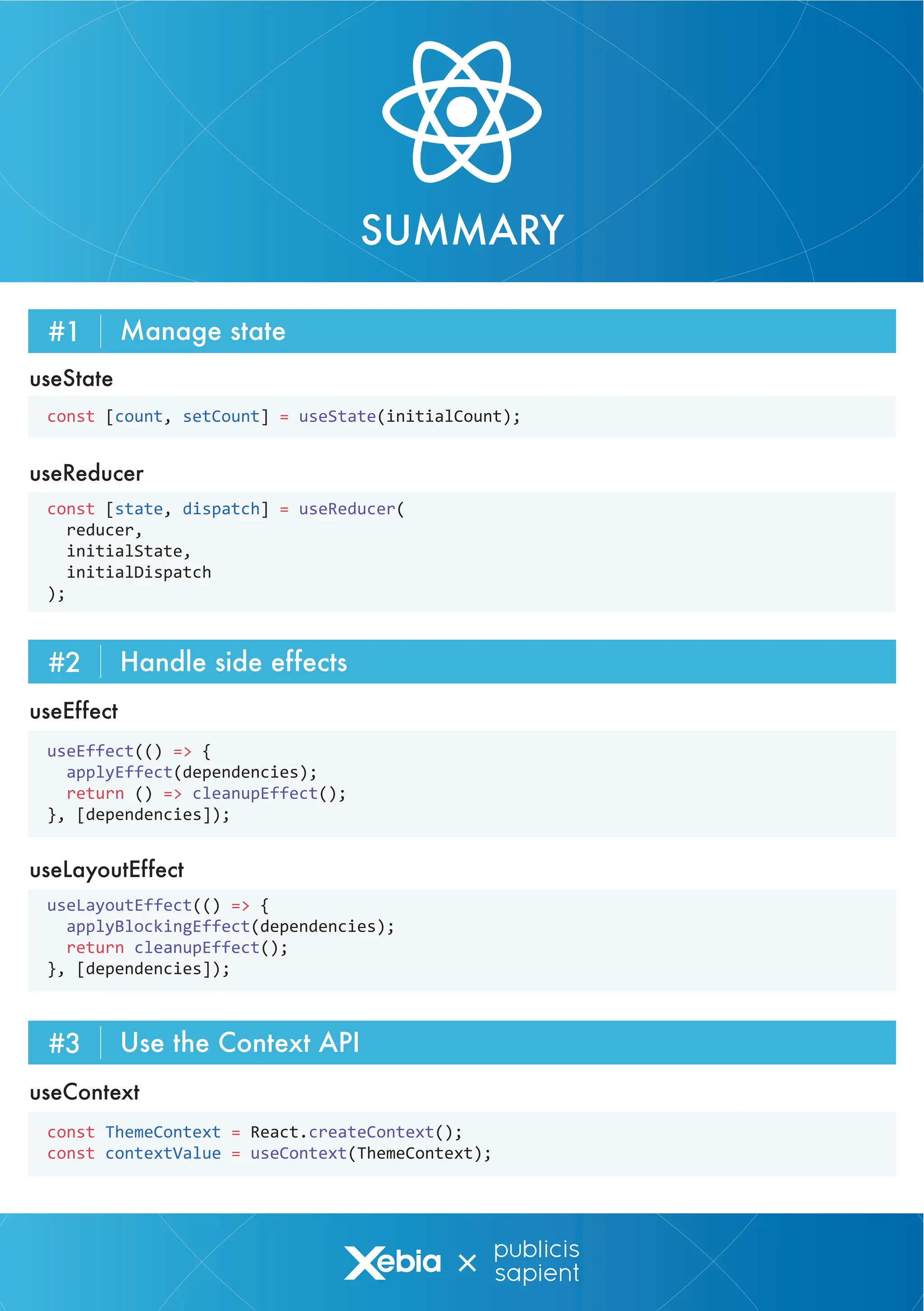 SUMMARY
Manage state
useState
const [count, setCount] = useState(initialCount);
useReducer
const [state, dispatch] = useReducer(
reducer,
initialState,
initialDispatch
);
useEffect
useEffect(() => {
applyEffect(dependencies);
return () => cleanupEffect();
}, [dependencies]);
useLayoutEffect
useLayoutEffect(() => {
applyBlockingEffect(dependencies);
return cleanupEffect();
}, [dependencies]);
Use the Context API
useContext
const ThemeContext = React.createContext();
const contextValue = useContext(ThemeContext);
#1
Handle side effects
#2
#3
 