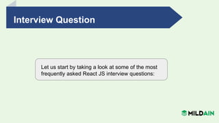 React JS Interview Question & Answer | PPT