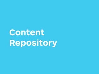 Content 
Repository
 