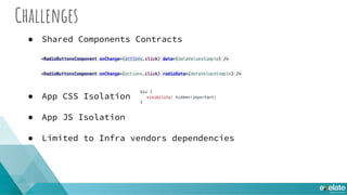 Micro apps across 3 continents using React js | PDF