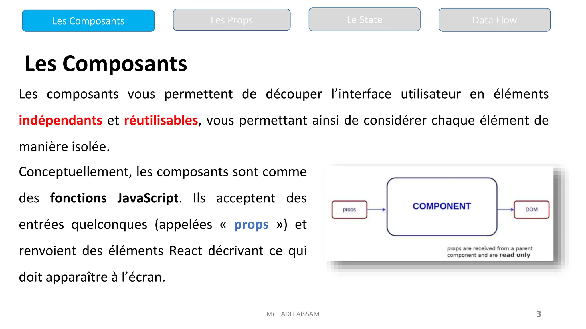 Mr. JADLI AISSAM 3
Les Composants
Les composants vous permettent de découper l’interface utilisateur en éléments
indépendants et réutilisables, vous permettant ainsi de considérer chaque élément de
manière isolée.
Conceptuellement, les composants sont comme
des fonctions JavaScript. Ils acceptent des
entrées quelconques (appelées « props ») et
renvoient des éléments React décrivant ce qui
doit apparaître à l’écran.
Les Composants Les Props Le State Data Flow
 