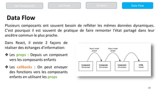 18
Data Flow
Plusieurs composants ont souvent besoin de refléter les mêmes données dynamiques.
C’est pourquoi il est souvent de pratique de faire remonter l’état partagé dans leur
ancêtre commun le plus proche.
Les Composants Les Props Le State Data Flow
Dans React, il existe 2 façons de
réaliser des échanges d’information:
❖ Les props : Depuis un composant
vers les composants enfants
❖ Les callbacks : On peut envoyer
des fonctions vers les composants
enfants en utilisant les props
 