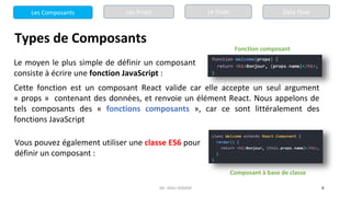 Mr. JADLI AISSAM 4
Types de Composants
Le moyen le plus simple de définir un composant
consiste à écrire une fonction JavaScript :
Cette fonction est un composant React valide car elle accepte un seul argument
« props » contenant des données, et renvoie un élément React. Nous appelons de
tels composants des « fonctions composants », car ce sont littéralement des
fonctions JavaScript
Vous pouvez également utiliser une classe ES6 pour
définir un composant :
Fonction composant
Composant à base de classe
Les Composants Les Props Le State Data Flow
 
