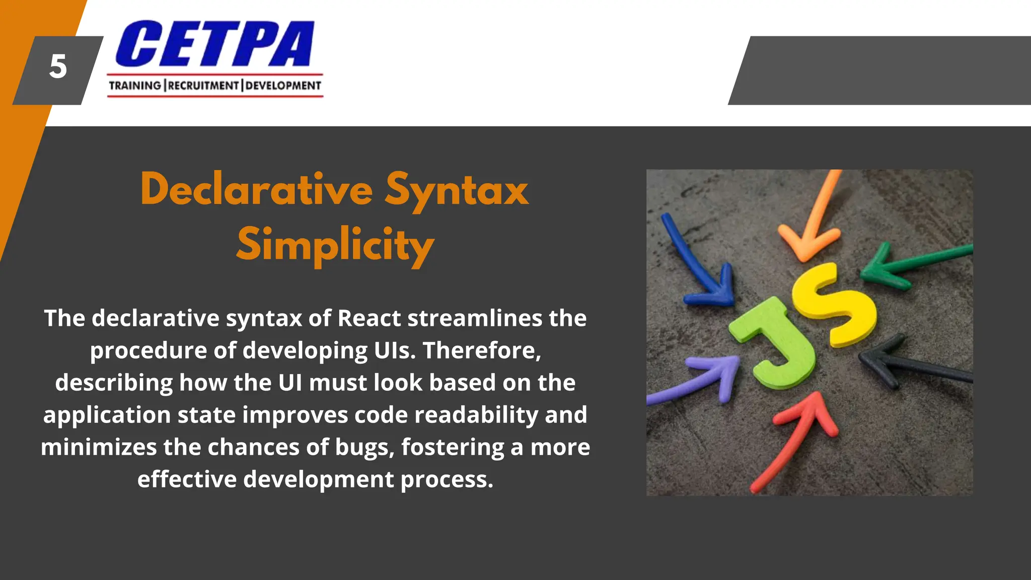 Declarative Syntax
Simplicity
5
The declarative syntax of React streamlines the
procedure of developing UIs. Therefore,
describing how the UI must look based on the
application state improves code readability and
minimizes the chances of bugs, fostering a more
effective development process.
 