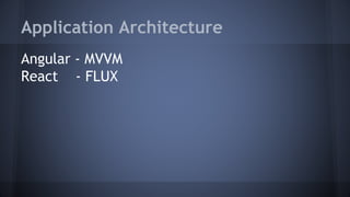 Application Architecture
Angular - MVVM
React - FLUX
 