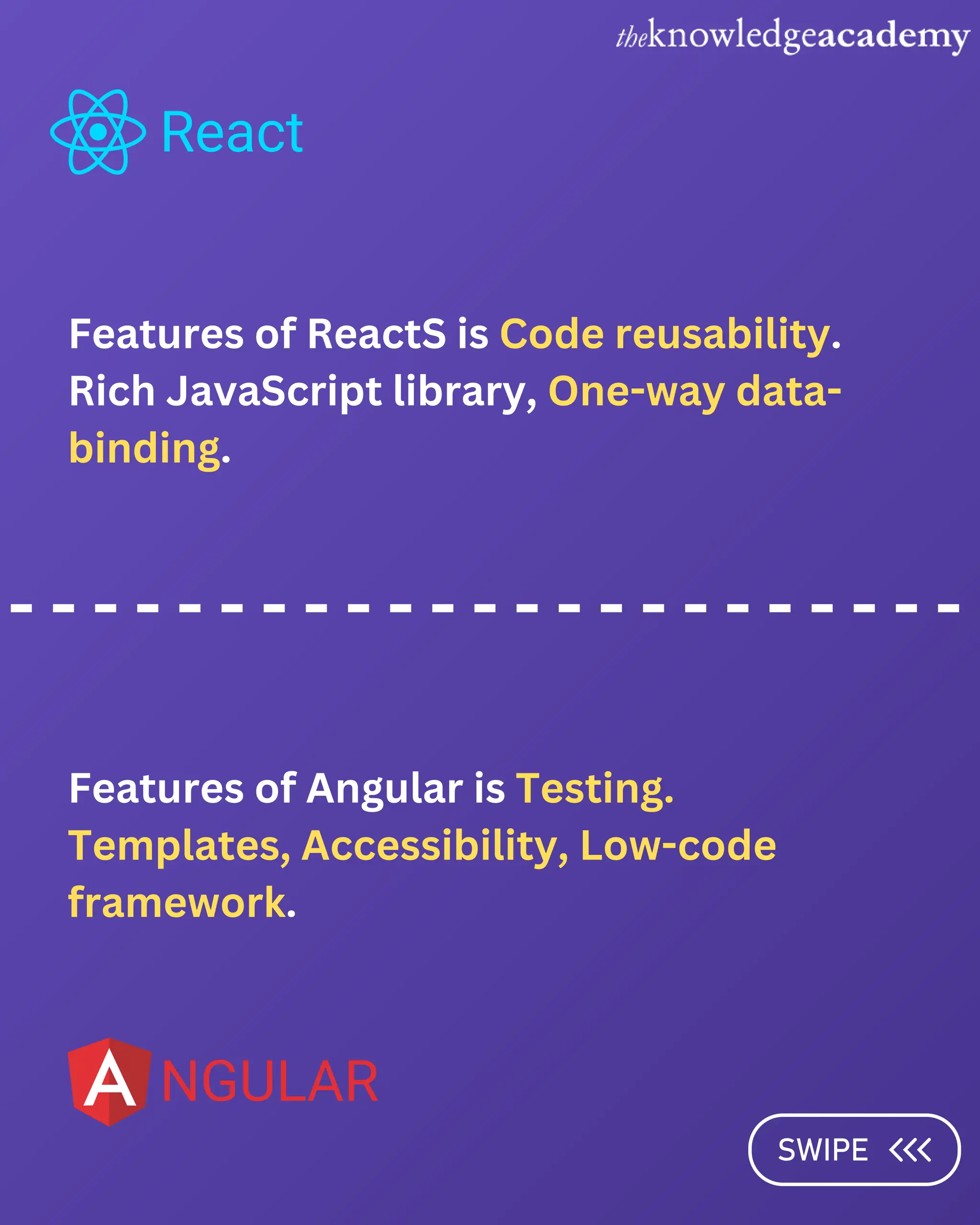 Discover the key differences between React and Angular to help you ...