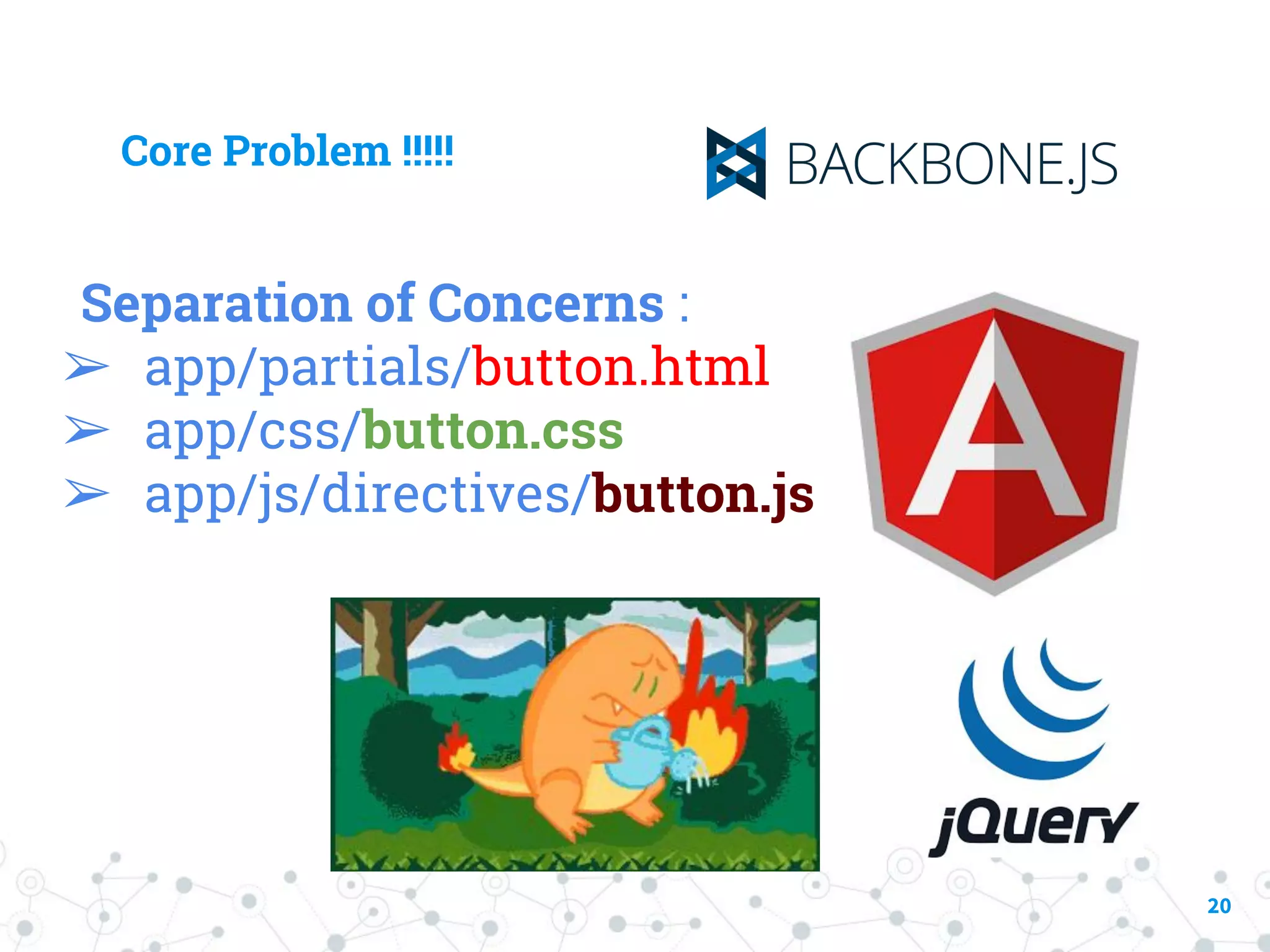 Core Problem !!!!! 20 Separation of Concerns : ➢ app/partials/button.html ➢ app/css/button.css ➢ app/js/directives/button.js 