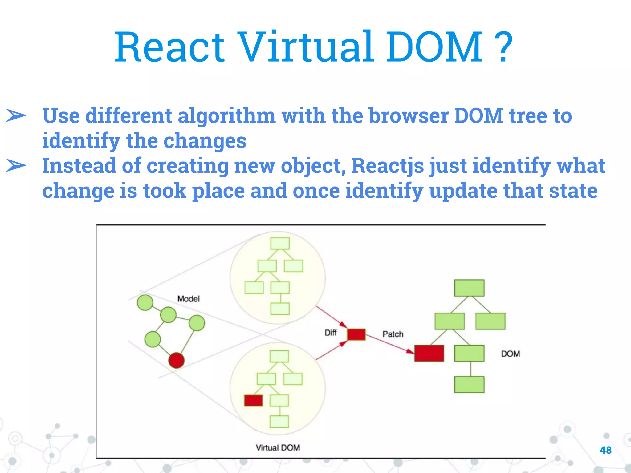 48 React Virtual DOM ? ➢ Use different algorithm with the browser DOM tree to identify the changes ➢ Instead of creating new object, Reactjs just identify what change is took place and once identify update that state 