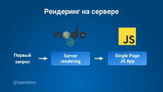 @operatino
Server
rendering
Single Page  
JS App
Первый
запрос
Рендеринг на сервере
 