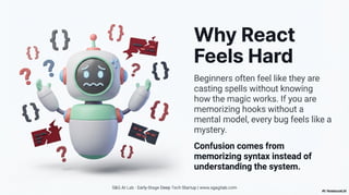 React Mastery: Visual Mental Models to Understand React Deeply | PDF
