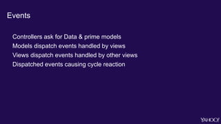 Events
Controllers ask for Data & prime models
Models dispatch events handled by views
Views dispatch events handled by ot...