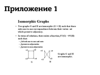 Приложение 1
 