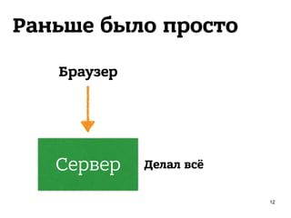Раньше было просто
Сервер
Браузер
Делал всё
12
 