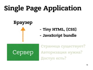 Single Page Application
Сервер
Браузер
Страница существует? 
Авторизация нужна? 
Доступ есть?
- Tiny HTML, [CSS]
- JavaScript bundle
18
 