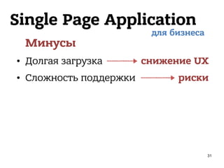 Single Page Application
Минусы
• Долгая загрузка
• Сложность поддержки
для бизнеса
снижение UX
риски
31
 