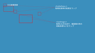 <ProfilePhoto />
取得失敗時の処理をラップ
<CardImage />
取得URLの生成や、縦画像の時の
回転処理などをラップ
※元画像割愛
 