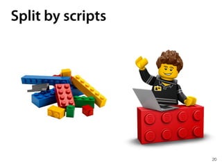 Split by scripts
20
 