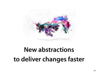 New abstractions
to deliver changes faster
29
 