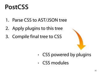 PostCSS
40
1. Parse CSS to AST/JSON tree
2. Apply plugins to this tree
3. Compile final tree to CSS
• CSS powered by plugins
• CSS modules
 