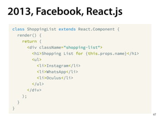 2013, Facebook, React.js
47
 